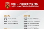中国U-15男足香河集训并将出访意大利参加&ldquo;国家之杯&rdquo;