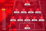 U16国足vs乌兹别克斯坦U16首发：国少排出541阵型，柯博文单箭头