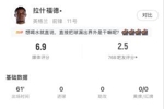 拉什福德首发61分钟数据:3射1正,两次错失进球,8次丢失球权