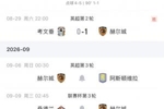 暂升第二!赫尔城连克曼联、考文垂,英超开局两连胜且零封