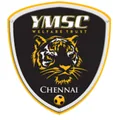 YMSC队徽